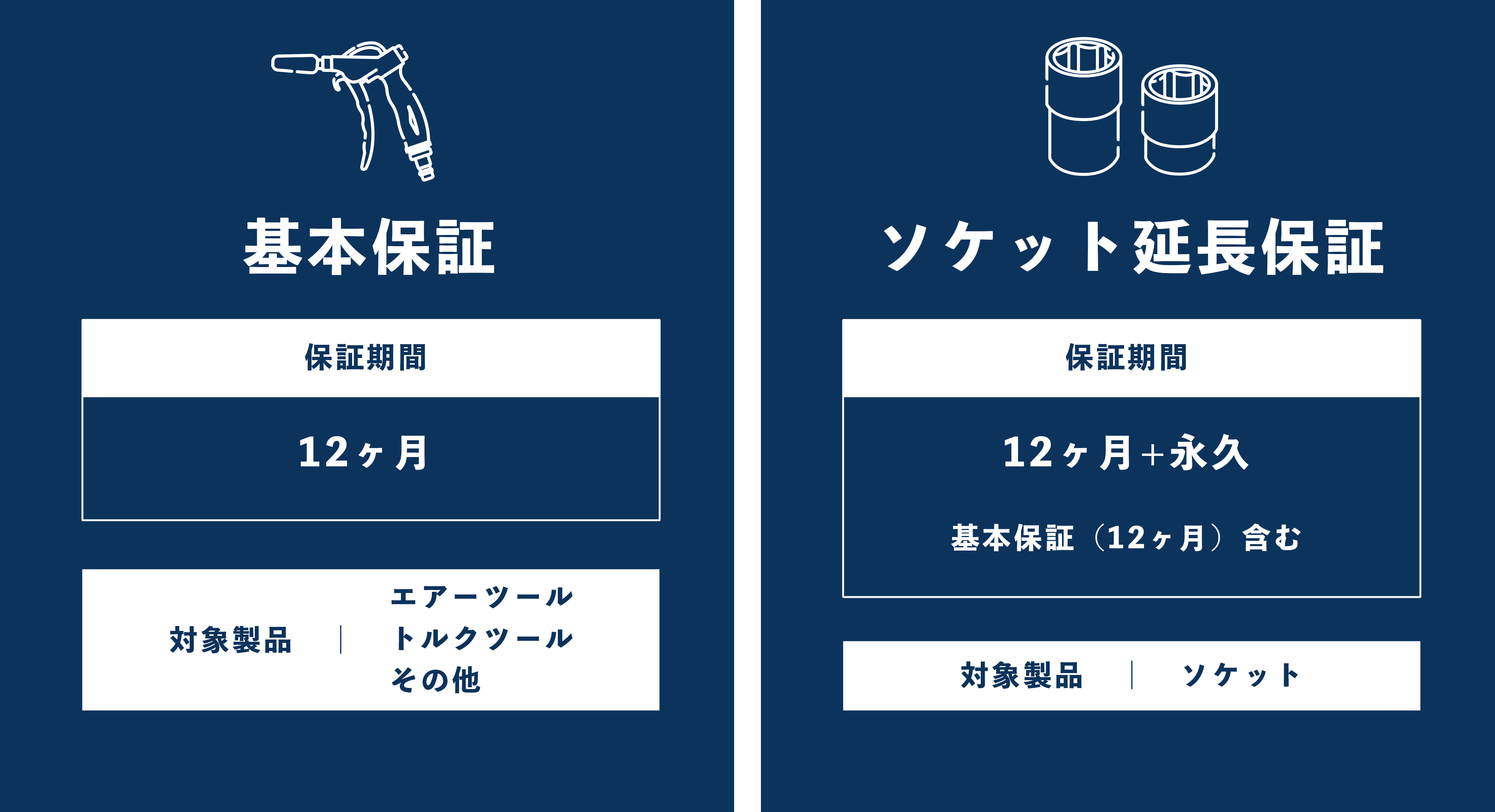 自在じょうご XLサイズ(556 x 205mm)｜良匠 FIRSTINFO TOOLS 良匠